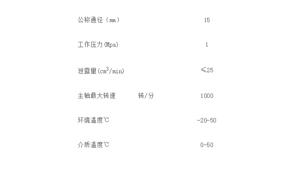 1495518370773193.png blob.png