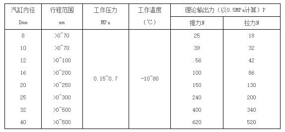 1495517331608808.png blob.png