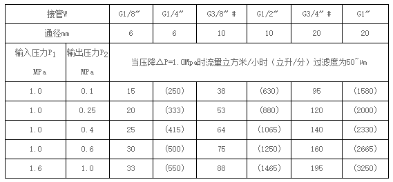 1495517042214895.png blob.png