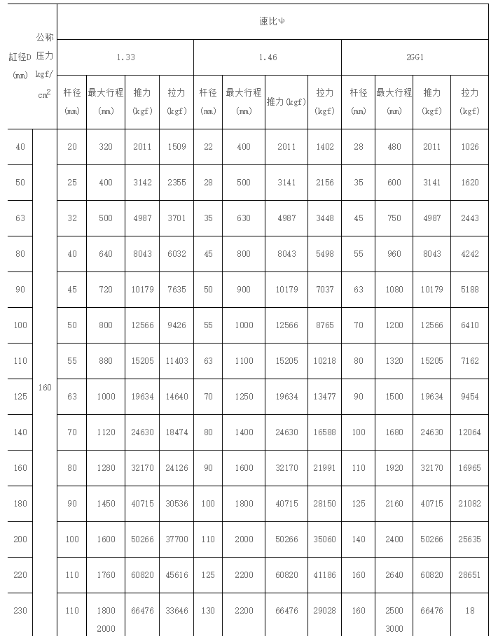 1495516675675089.png blob.png